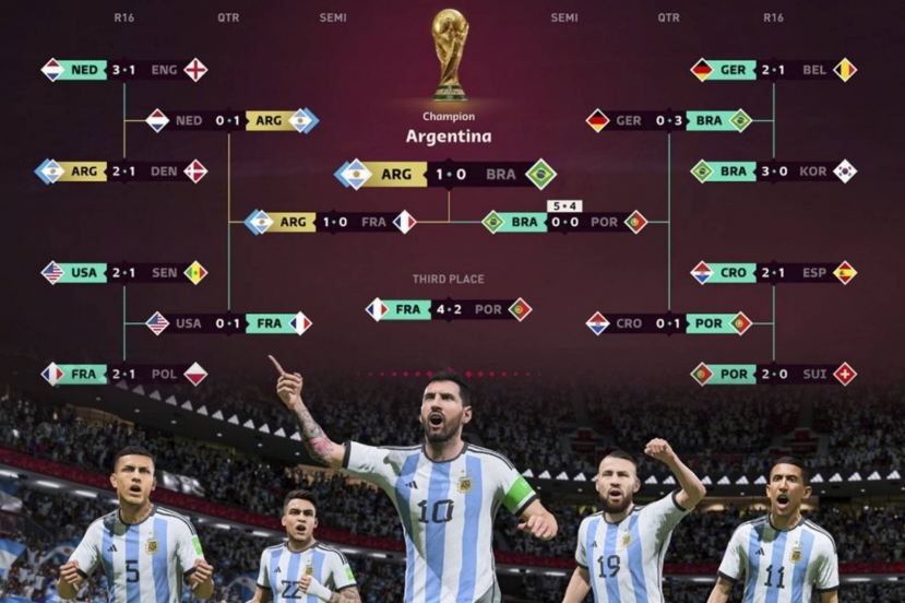 Argentina được dự đoán sẽ đánh bại Brazil ở trận chung kết. Ảnh: Internet Argentina được dự đoán sẽ đánh bại Brazil ở trận chung kết. Ảnh: Internet