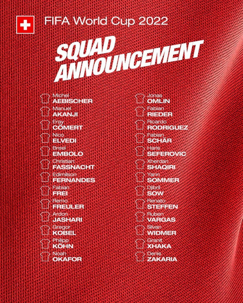 Danh sách dự World Cup 2022 của các đội tuyển - Ảnh 25 Danh sách dự World Cup 2022 của các đội tuyển - Ảnh 25