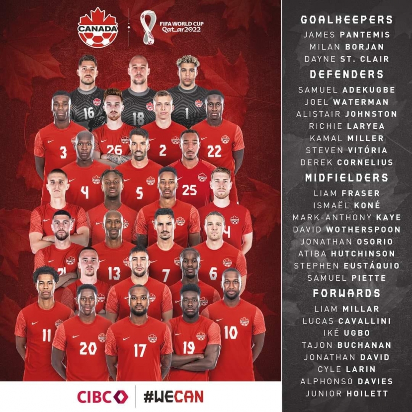 Danh sách dự World Cup 2022 của các đội tuyển - Ảnh 5 Danh sách dự World Cup 2022 của các đội tuyển - Ảnh 5