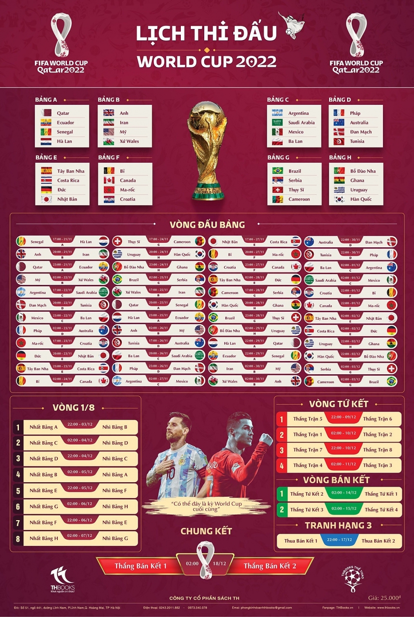 Messi điểm tên 3 ứng cử viên cho chức vô địch World Cup 2022 - Ảnh 1 Messi điểm tên 3 ứng cử viên cho chức vô địch World Cup 2022 - Ảnh 1