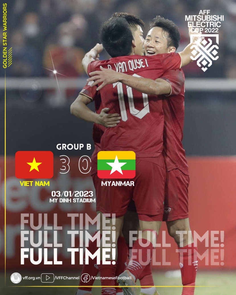 AFF Cup 2022: Thắng dễ Myanmar, HLV Park Hang-seo nói gì về đối thủ ở bán kết? - Ảnh 1 AFF Cup 2022: Thắng dễ Myanmar, HLV Park Hang-seo nói gì về đối thủ ở bán kết? - Ảnh 1