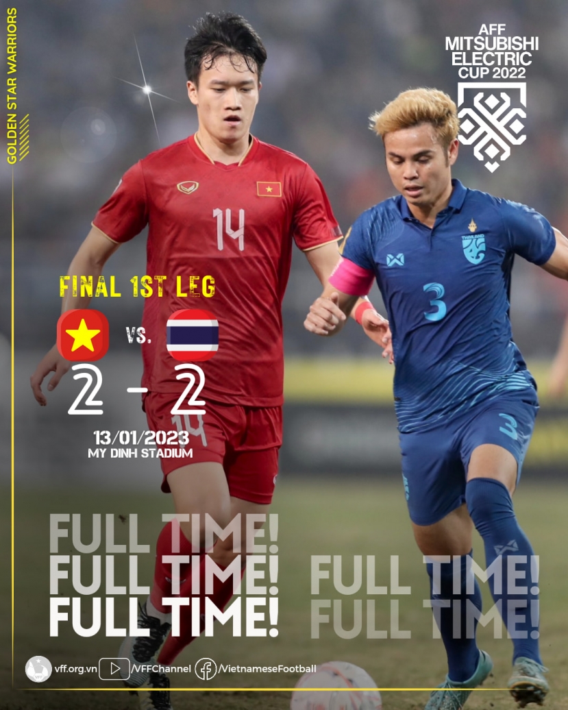 AFF Cup 2022: HLV Park Hang-seo nói gì về cơ hội vô địch sau trận hòa Thái Lan? - Ảnh 4 AFF Cup 2022: HLV Park Hang-seo nói gì về cơ hội vô địch sau trận hòa Thái Lan? - Ảnh 4