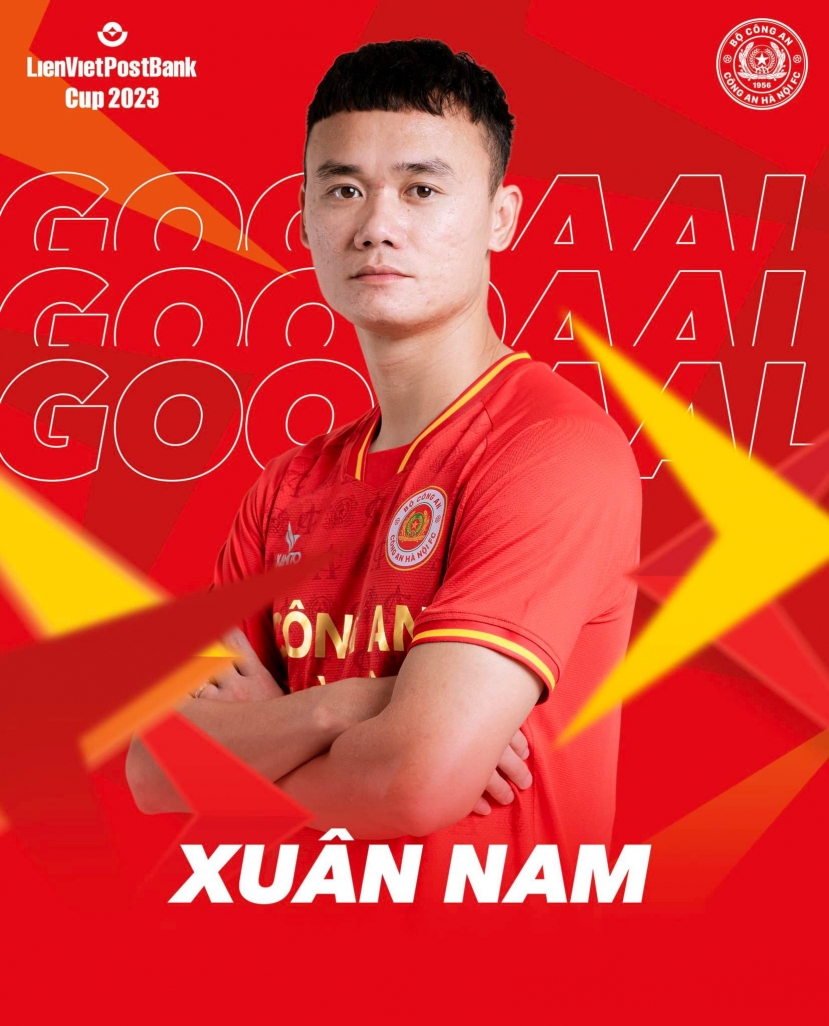 Danh sách chuyển nhượng trước thềm mùa giải của 14 CLB dự V-League 2023 - Ảnh 8 Danh sách chuyển nhượng trước thềm mùa giải của 14 CLB dự V-League 2023 - Ảnh 8