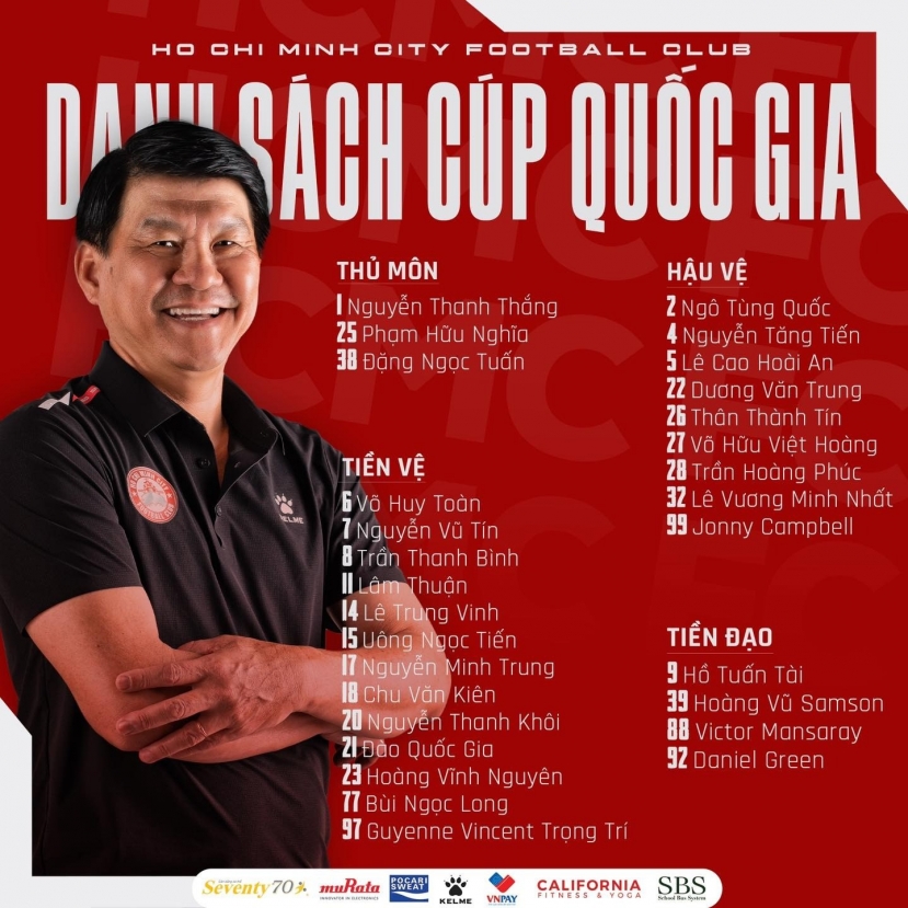 CLB TP.HCM công bố danh sách dự Cup Quốc Gia 2023 CLB TP.HCM công bố danh sách dự Cup Quốc Gia 2023