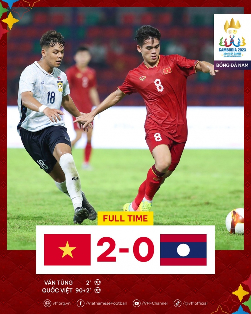 U22 Việt Nam thắng nhọc U22 Lào, HLV Troussier lý giải nguyên nhân? - Ảnh 1 U22 Việt Nam thắng nhọc U22 Lào, HLV Troussier lý giải nguyên nhân? - Ảnh 1