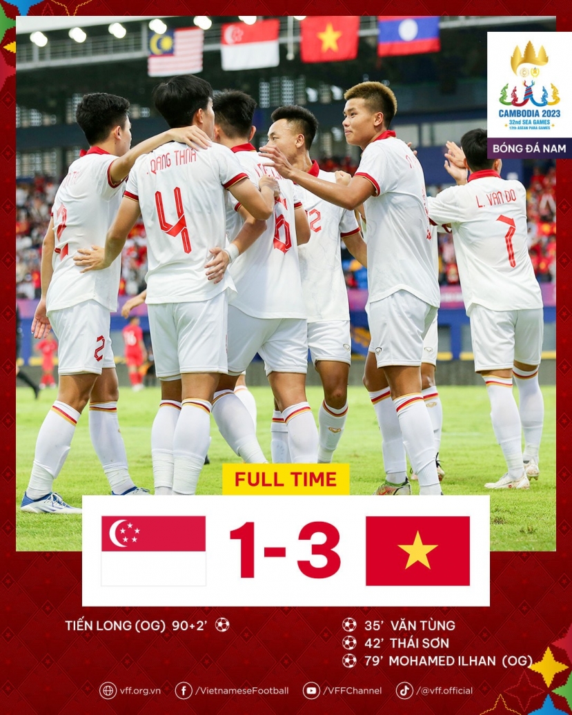 SEA Games 32: U22 Việt Nam thắng trận thứ 2 liên tiếp, HLV Troussier có hành động ý nghĩa với học trò - Ảnh 1 SEA Games 32: U22 Việt Nam thắng trận thứ 2 liên tiếp, HLV Troussier có hành động ý nghĩa với học trò - Ảnh 1