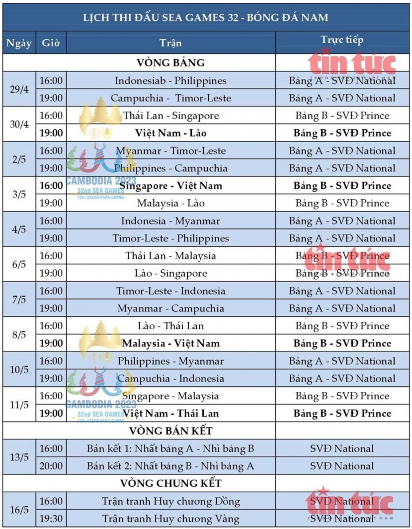 Lịch thi đấu SEA Games 32. Ảnh: Tin tức Lịch thi đấu SEA Games 32. Ảnh: Tin tức