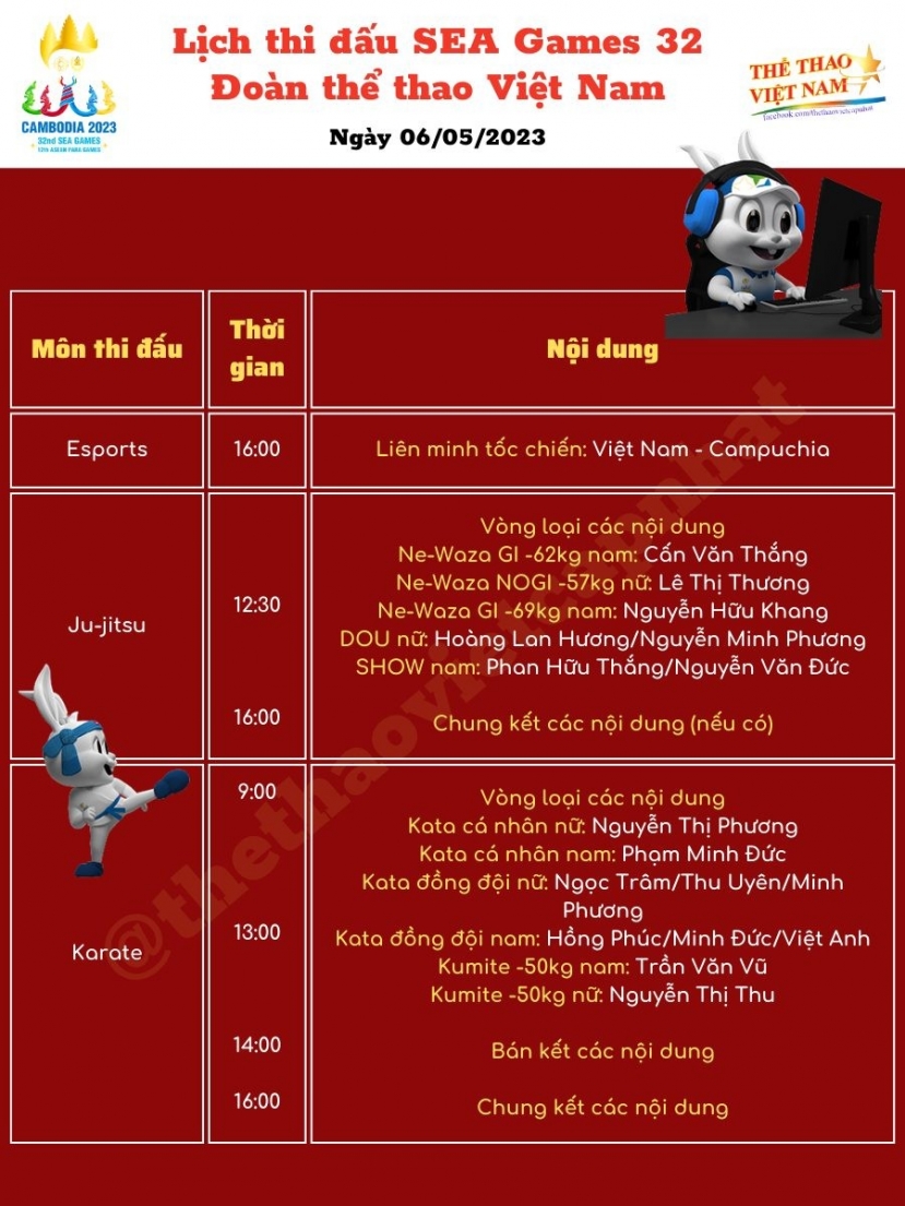 Lịch thi đấu SEA Games 32 ngày 6/5: Việt Nam chờ HCV ở điền kinh, bơi lội - Ảnh 2 Lịch thi đấu SEA Games 32 ngày 6/5: Việt Nam chờ HCV ở điền kinh, bơi lội - Ảnh 2