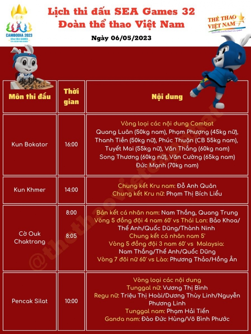 Lịch thi đấu SEA Games 32 ngày 6/5: Việt Nam chờ HCV ở điền kinh, bơi lội - Ảnh 3 Lịch thi đấu SEA Games 32 ngày 6/5: Việt Nam chờ HCV ở điền kinh, bơi lội - Ảnh 3