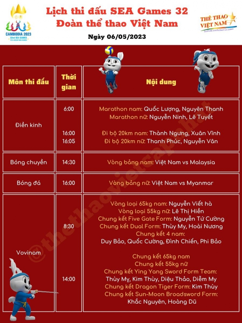 Lịch thi đấu SEA Games 32 ngày 6/5: Việt Nam chờ HCV ở điền kinh, bơi lội - Ảnh 4 Lịch thi đấu SEA Games 32 ngày 6/5: Việt Nam chờ HCV ở điền kinh, bơi lội - Ảnh 4