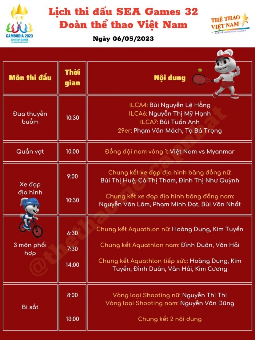 Lịch thi đấu SEA Games 32 ngày 6/5: Việt Nam chờ HCV ở điền kinh, bơi lội - Ảnh 5 Lịch thi đấu SEA Games 32 ngày 6/5: Việt Nam chờ HCV ở điền kinh, bơi lội - Ảnh 5