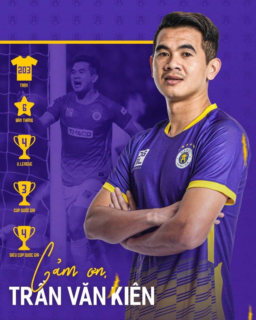 Trần Văn Kiên chia tay Hà Nội FC Trần Văn Kiên chia tay Hà Nội FC