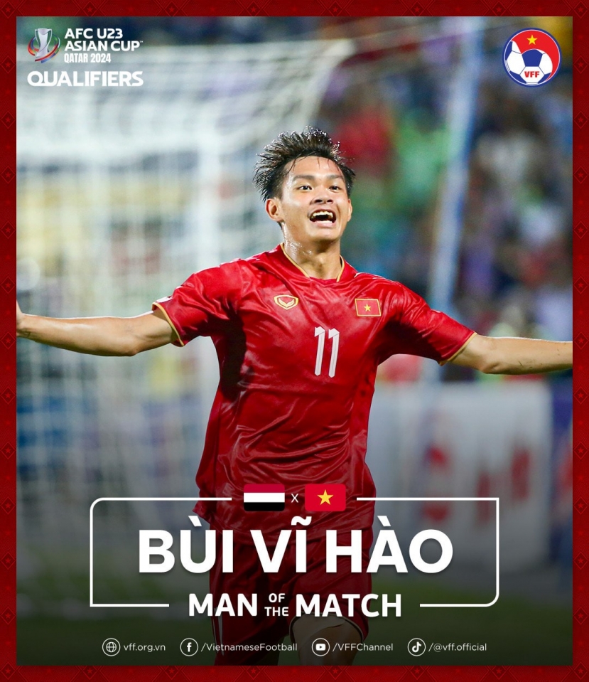 U23 Việt Nam giành vé dự VCK U23 châu Á sau chiến thắng nghẹt thở trước U23 Yemen - Ảnh 1 U23 Việt Nam giành vé dự VCK U23 châu Á sau chiến thắng nghẹt thở trước U23 Yemen - Ảnh 1
