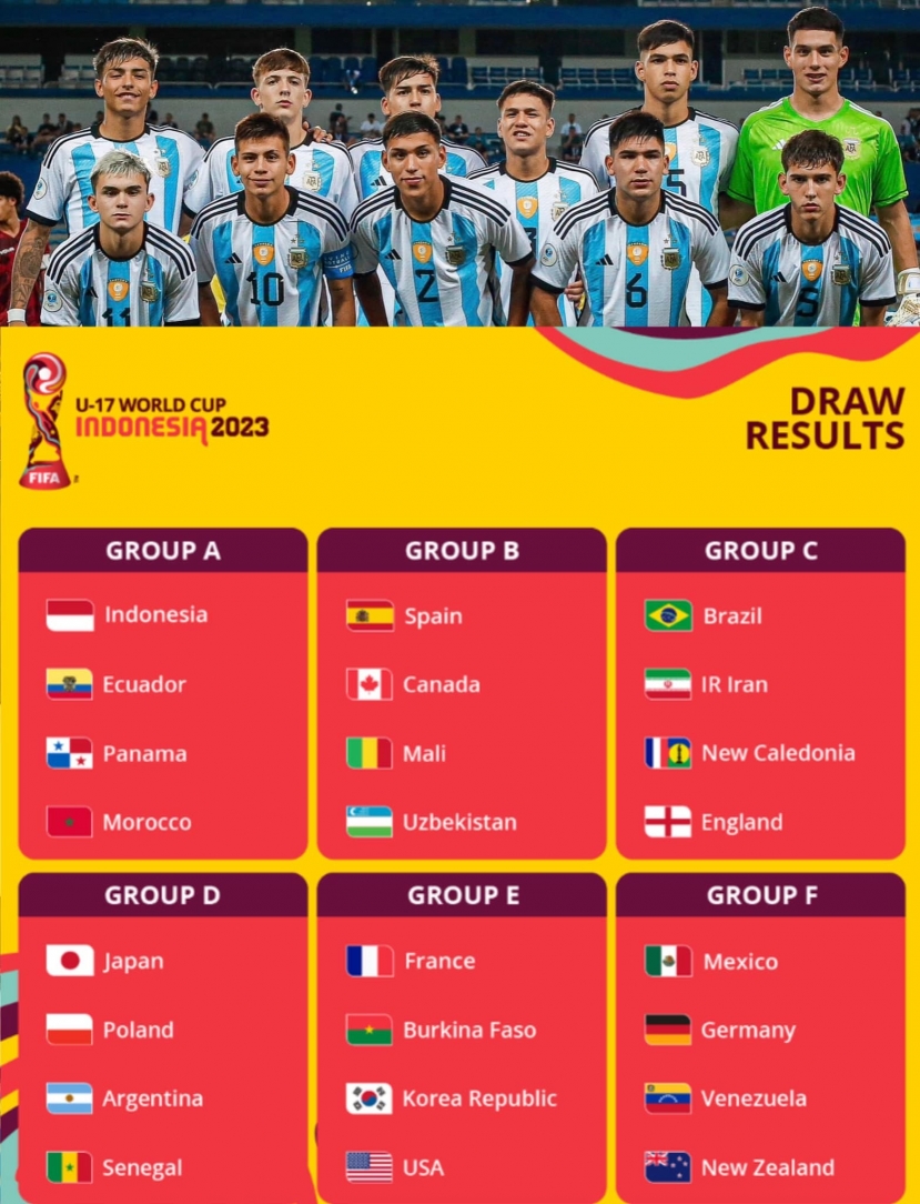 Kết quả bốc thăm chia bảng VCK U17 Worrld Cup 2023 Kết quả bốc thăm chia bảng VCK U17 Worrld Cup 2023