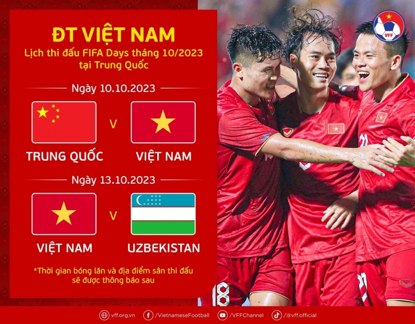 Danh sách ĐT Việt Nam tập trung dịp FIFA Days tháng 10: Công Phượng, Văn Quyết vắng mặt - Ảnh 2 Danh sách ĐT Việt Nam tập trung dịp FIFA Days tháng 10: Công Phượng, Văn Quyết vắng mặt - Ảnh 2