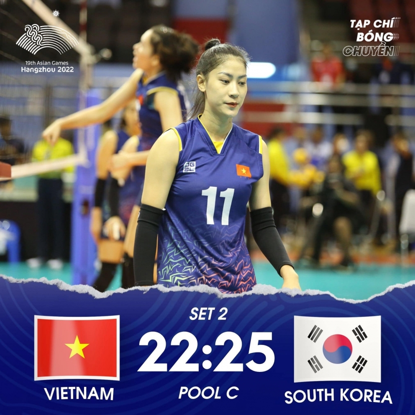 ASIAD 19: Tuyển bóng chuyền nữ Việt Nam ngược dòng đầy kịch tính trước Hàn Quốc - Ảnh 2 ASIAD 19: Tuyển bóng chuyền nữ Việt Nam ngược dòng đầy kịch tính trước Hàn Quốc - Ảnh 2