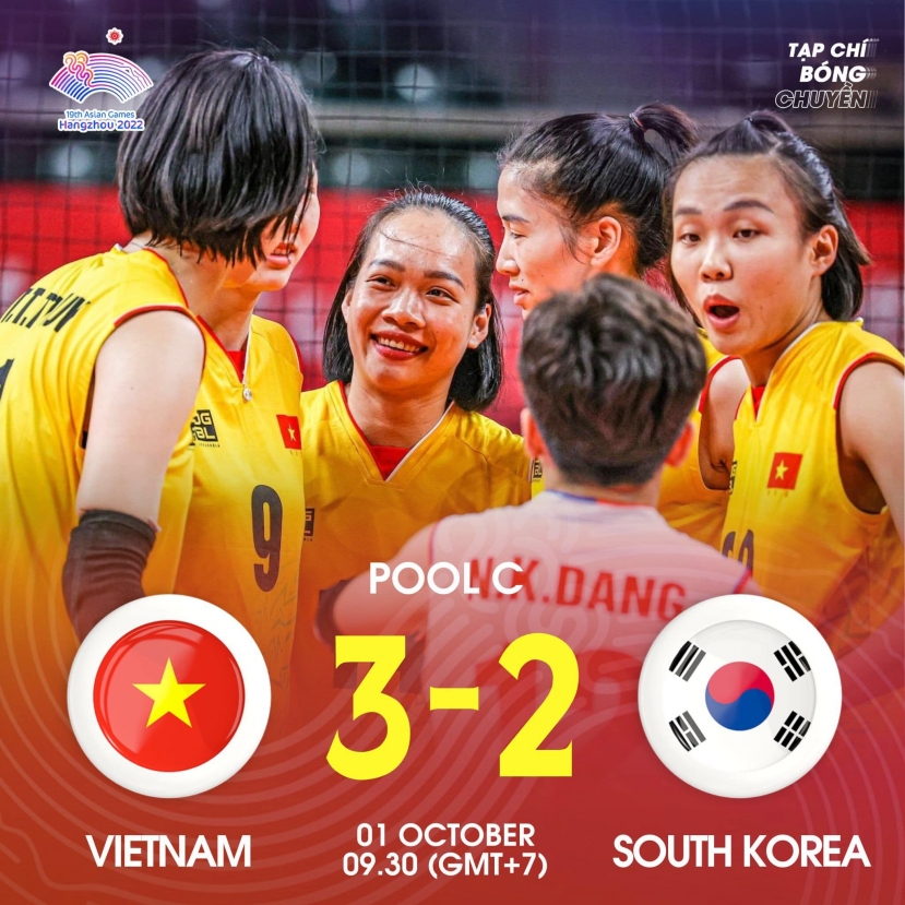 ASIAD 19: Tuyển bóng chuyền nữ Việt Nam ngược dòng đầy kịch tính trước Hàn Quốc - Ảnh 5 ASIAD 19: Tuyển bóng chuyền nữ Việt Nam ngược dòng đầy kịch tính trước Hàn Quốc - Ảnh 5