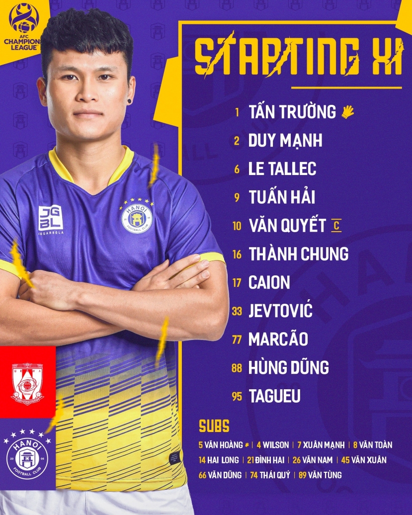 Đội hình ra sân của Hà Nội FC Đội hình ra sân của Hà Nội FC