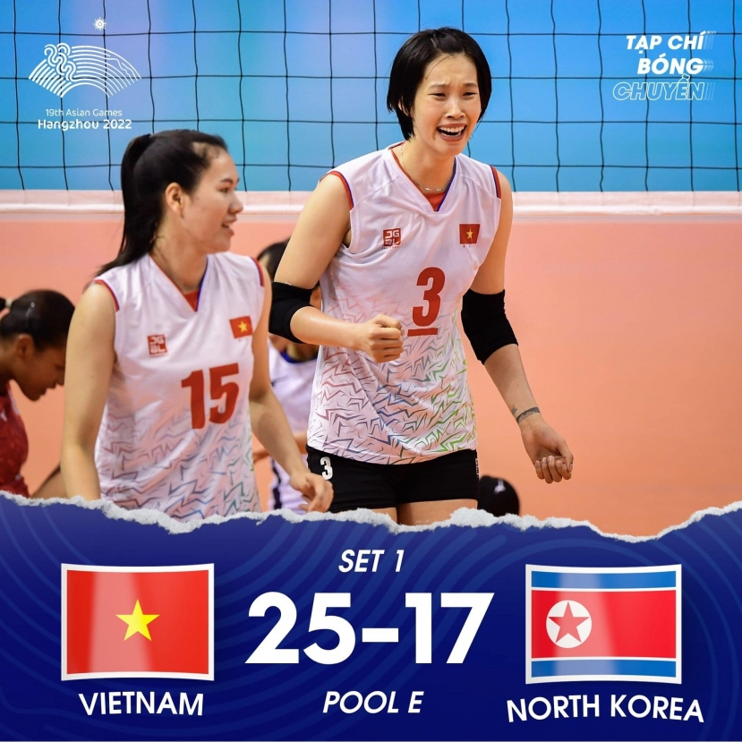 ASIAD 19: Thắng kịch tính Triều Tiên, tuyển bóng chuyền nữ Việt Nam lần đầu vào bán kết - Ảnh 1 ASIAD 19: Thắng kịch tính Triều Tiên, tuyển bóng chuyền nữ Việt Nam lần đầu vào bán kết - Ảnh 1
