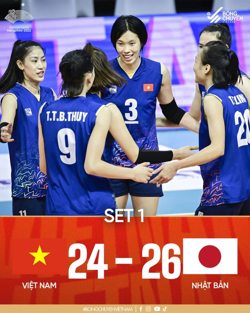 Tuyển bóng chuyền nữ Việt Nam dừng bước ở bán kết ASIAD 19 - Ảnh 1 Tuyển bóng chuyền nữ Việt Nam dừng bước ở bán kết ASIAD 19 - Ảnh 1