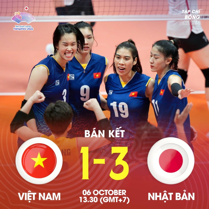 Tuyển bóng chuyền nữ Việt Nam dừng bước ở bán kết ASIAD 19 - Ảnh 4 Tuyển bóng chuyền nữ Việt Nam dừng bước ở bán kết ASIAD 19 - Ảnh 4