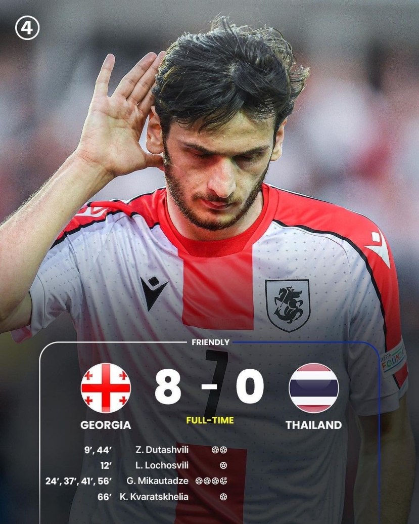 Tuyển Thái Lan thảm bại trước đội hạng 79 thế giới, ĐT Việt Nam nhận tin không vui từ FIFA - Ảnh 1 Tuyển Thái Lan thảm bại trước đội hạng 79 thế giới, ĐT Việt Nam nhận tin không vui từ FIFA - Ảnh 1