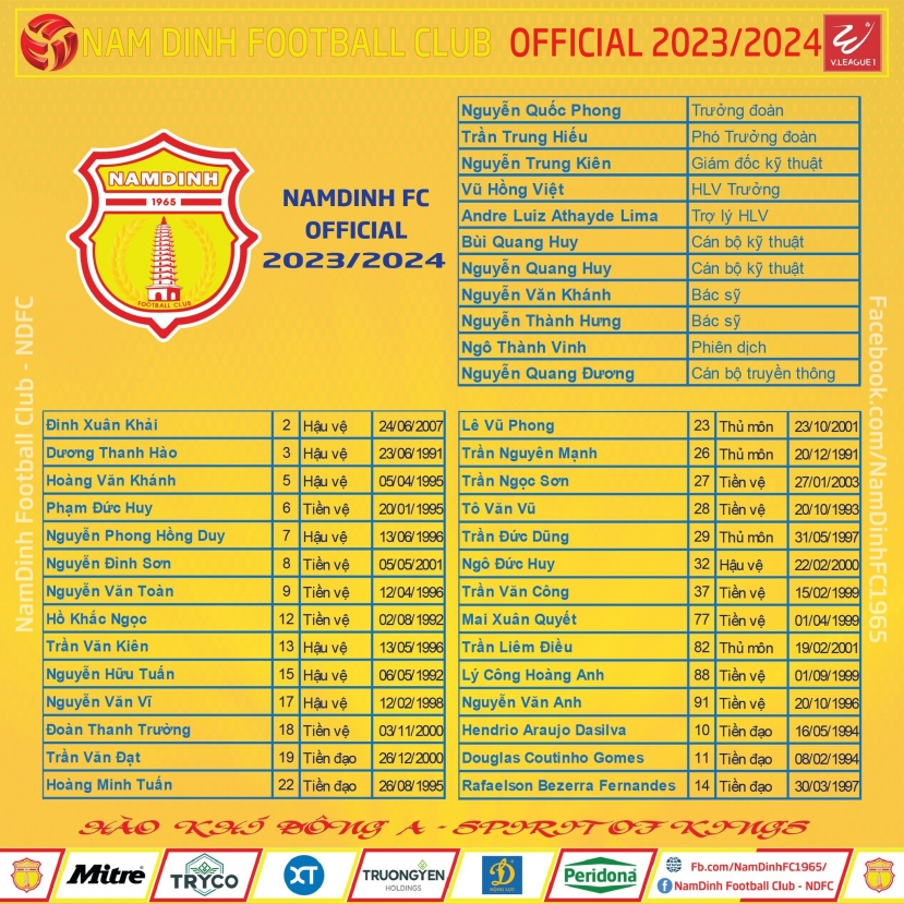 CẬP NHẬT: Danh sách đăng ký thi đấu của 14 CLB tham dự V-League 2023-2024 - Ảnh 8 CẬP NHẬT: Danh sách đăng ký thi đấu của 14 CLB tham dự V-League 2023-2024 - Ảnh 8