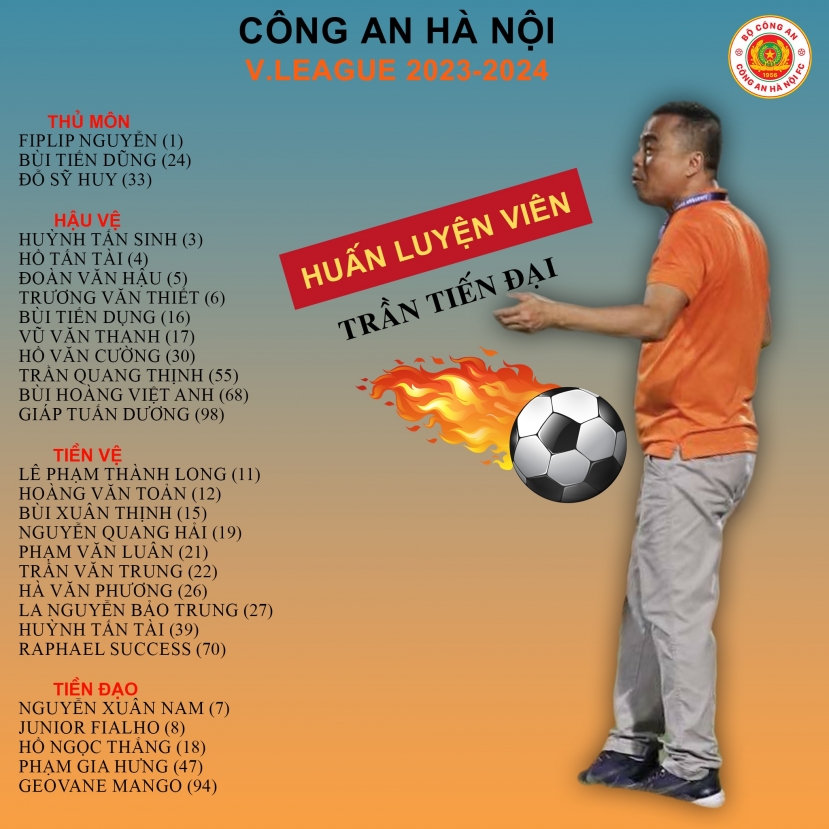 CẬP NHẬT: Danh sách đăng ký thi đấu của 14 CLB tham dự V-League 2023-2024 - Ảnh 3 CẬP NHẬT: Danh sách đăng ký thi đấu của 14 CLB tham dự V-League 2023-2024 - Ảnh 3