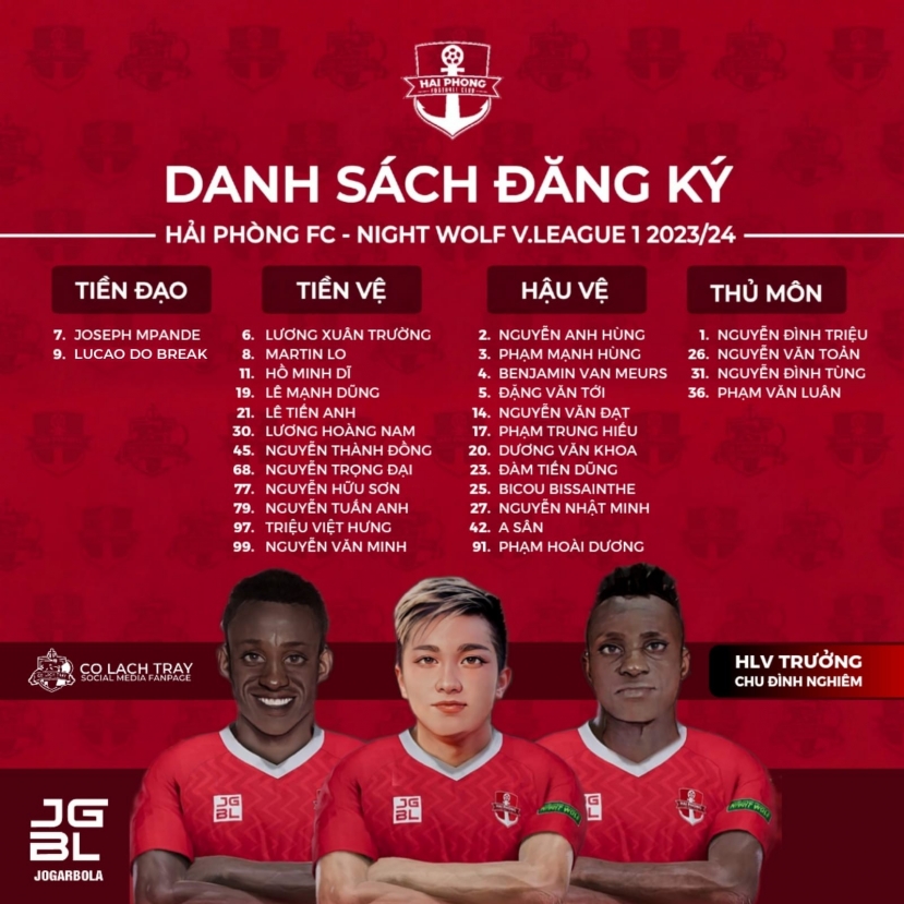 CẬP NHẬT: Danh sách đăng ký thi đấu của 14 CLB tham dự V-League 2023-2024 - Ảnh 4 CẬP NHẬT: Danh sách đăng ký thi đấu của 14 CLB tham dự V-League 2023-2024 - Ảnh 4
