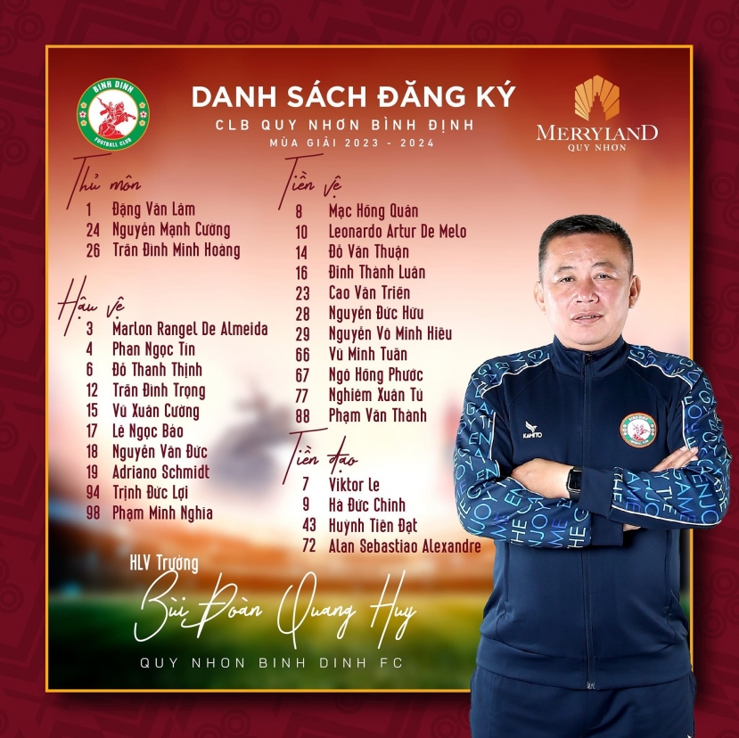 CẬP NHẬT: Danh sách đăng ký thi đấu của 14 CLB tham dự V-League 2023-2024 - Ảnh 2 CẬP NHẬT: Danh sách đăng ký thi đấu của 14 CLB tham dự V-League 2023-2024 - Ảnh 2
