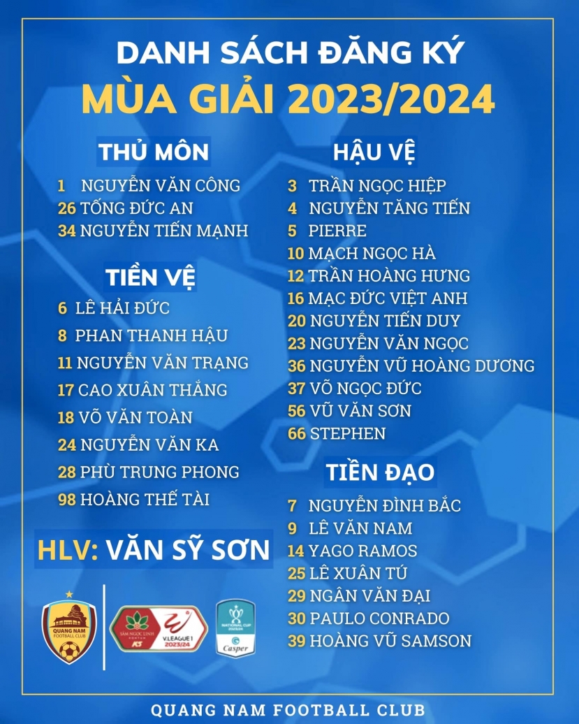 CẬP NHẬT: Danh sách đăng ký thi đấu của 14 CLB tham dự V-League 2023-2024 - Ảnh 9 CẬP NHẬT: Danh sách đăng ký thi đấu của 14 CLB tham dự V-League 2023-2024 - Ảnh 9