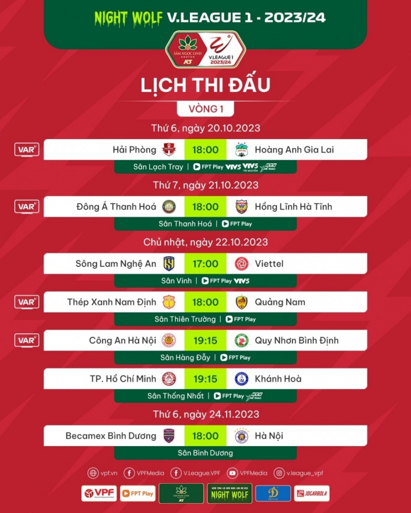 Vòng 1 V-League 2023/2024: Trận cầu 'tâm điểm' đổi lịch, Hải Phòng và HAGL thiệt quân - Ảnh 4 Vòng 1 V-League 2023/2024: Trận cầu 'tâm điểm' đổi lịch, Hải Phòng và HAGL thiệt quân - Ảnh 4