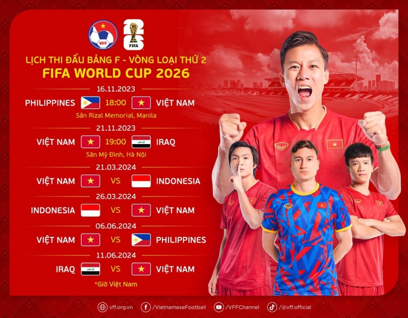 Lịch thi đấu vòng loại 2 World Cup 2026 của ĐT Việt Nam Lịch thi đấu vòng loại 2 World Cup 2026 của ĐT Việt Nam