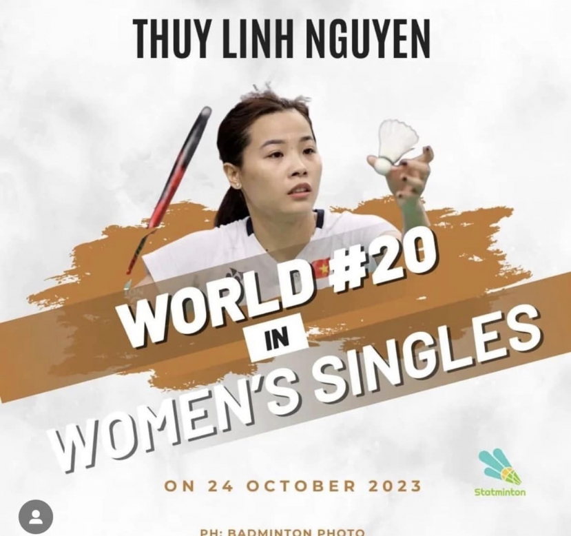 Tay vợt Nguyễn Thùy Linh lần đầu tiên lọt top 20 Thế giới Tay vợt Nguyễn Thùy Linh lần đầu tiên lọt top 20 Thế giới