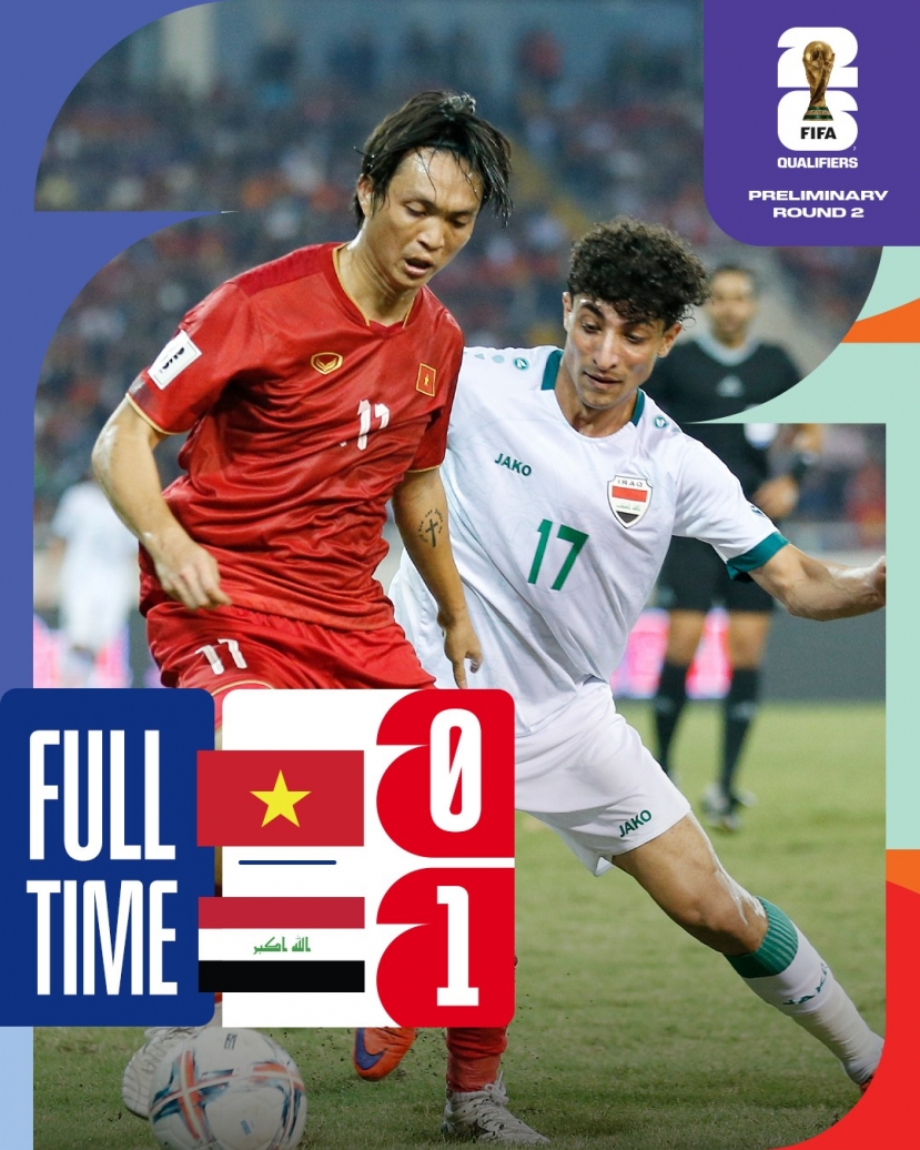 Bảng xếp hạng vòng loại World Cup 2026 khu vực châu Á, tuyển Việt Nam đứng thứ mấy? - Ảnh 1 Bảng xếp hạng vòng loại World Cup 2026 khu vực châu Á, tuyển Việt Nam đứng thứ mấy? - Ảnh 1