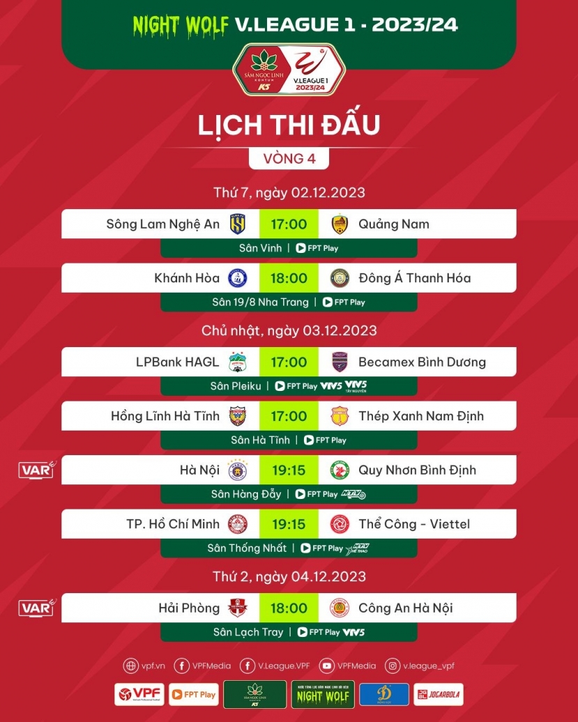 Lịch thi đấu vòng 4 V-League 2023/24. Ảnh: VPF Lịch thi đấu vòng 4 V-League 2023/24. Ảnh: VPF