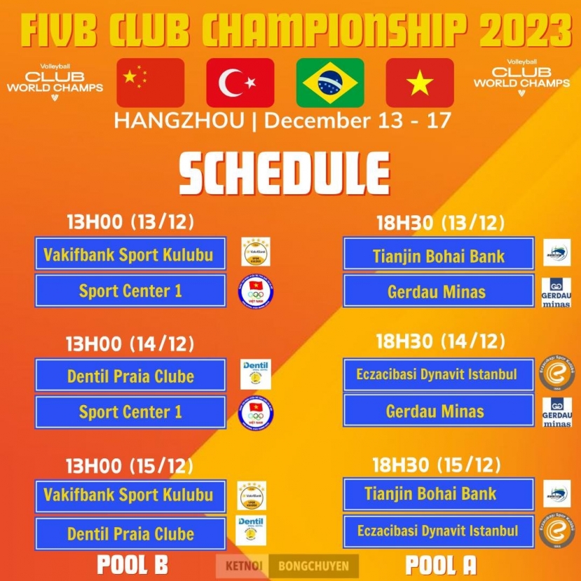 Lịch thi đấu giải bóng chuyền FIVB Club Championship 2023. Ảnh: Internet Lịch thi đấu giải bóng chuyền FIVB Club Championship 2023. Ảnh: Internet