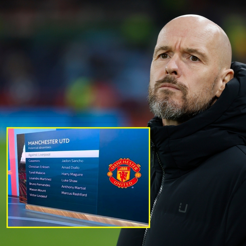 HLV Ten Hag đang đau đầu về lực lượng Man Utd trước trận gặp Liverpool. Ảnh: Internet HLV Ten Hag đang đau đầu về lực lượng Man Utd trước trận gặp Liverpool. Ảnh: Internet