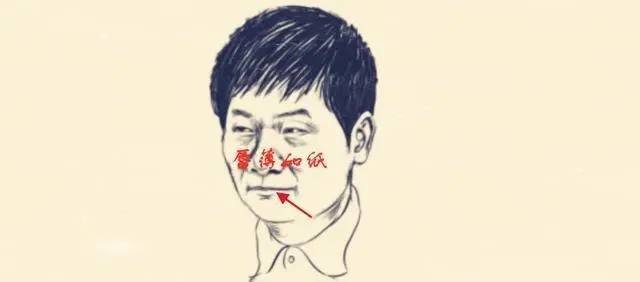 Đàn ông môi mỏng là người ích kỷ, bạc tình, thích đổ lỗi cho người khác. Đàn ông môi mỏng là người ích kỷ, bạc tình, thích đổ lỗi cho người khác.