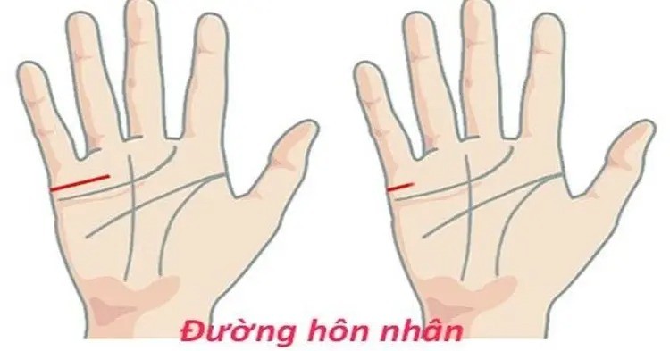 Người có đường hôn nhân nhiều nếp nhăn thì cả thèm chóng chán. Ảnh minh họa: Internet Người có đường hôn nhân nhiều nếp nhăn thì cả thèm chóng chán. Ảnh minh họa: Internet