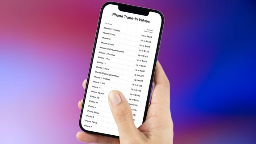 Nếu bạn đang sở hữu iPhone 8 hoặc iPhone X thì nên bán chúng sớm bởi giá trị sẽ bị giảm mạnh sau khi iOS 17 ra mắt. Ảnh minh họa: Mirror Nếu bạn đang sở hữu iPhone 8 hoặc iPhone X thì nên bán chúng sớm bởi giá trị sẽ bị giảm mạnh sau khi iOS 17 ra mắt. Ảnh minh họa: Mirror
