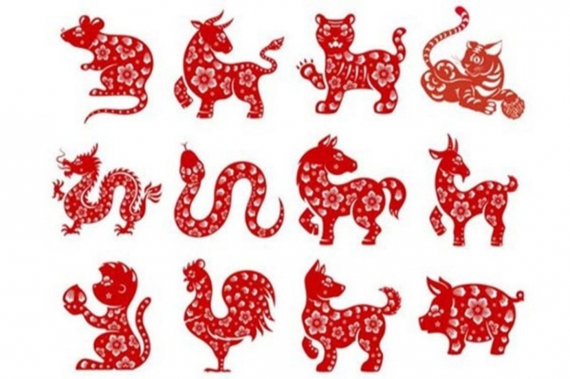 12 con giáp. Ảnh minh họa: Internet 12 con giáp. Ảnh minh họa: Internet
