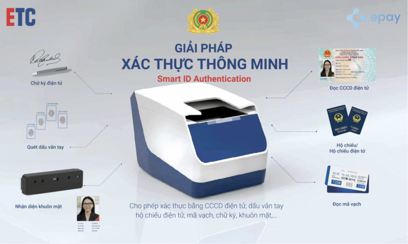 Những tiện ích mà người dân có thể sử dụng thông qua tài khoản định danh điện tử và ứng dụng CCCD gắn chip. Ảnh: Cục C06 Những tiện ích mà người dân có thể sử dụng thông qua tài khoản định danh điện tử và ứng dụng CCCD gắn chip. Ảnh: Cục C06