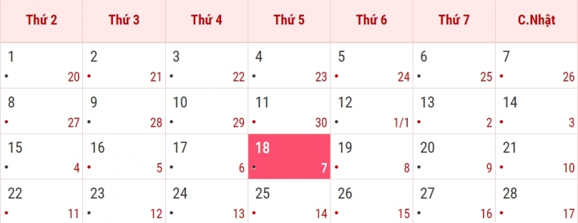 Tháng 2/2021 được coi là tháng 'bảo nguyệt khố' với khởi đầu là ngày Chủ nhật và kết thúc cũng là ngày Chủ nhật. Tháng 2/2021 được coi là tháng 'bảo nguyệt khố' với khởi đầu là ngày Chủ nhật và kết thúc cũng là ngày Chủ nhật.