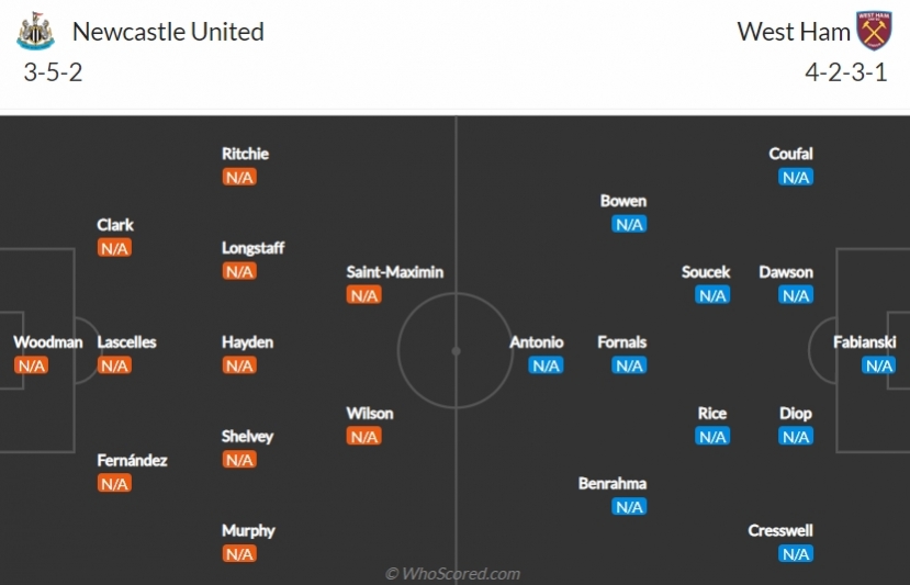 Nhận định Newcastle vs West Ham, 20h00 ngày 15/08: Vòng 1 Ngoại hạng Anh - Ảnh 1 Nhận định Newcastle vs West Ham, 20h00 ngày 15/08: Vòng 1 Ngoại hạng Anh - Ảnh 1