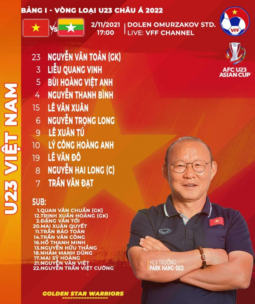 Đội hình chính thức ĐT Việt Nam - Ảnh: AFC Đội hình chính thức ĐT Việt Nam - Ảnh: AFC