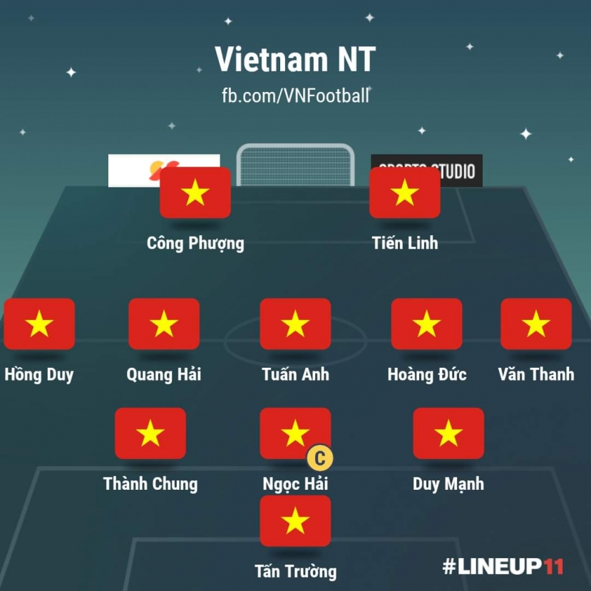 Công Phượng bắt cặp với Tiến Linh trên hàng công - Ảnh: On Sports Công Phượng bắt cặp với Tiến Linh trên hàng công - Ảnh: On Sports