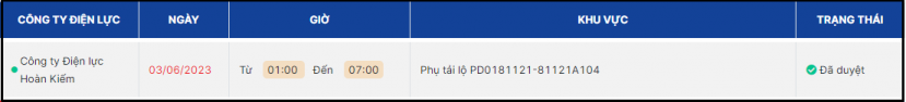Quận Hoàn Kiếm. Quận Hoàn Kiếm.