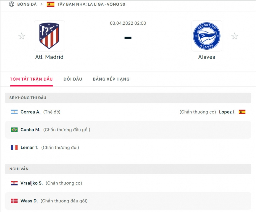 Nhận định Atletico Madrid vs Alaves (2h 03/04/2022) vòng 30 La Liga: Đội khách ngắc ngoải - Ảnh 1 Nhận định Atletico Madrid vs Alaves (2h 03/04/2022) vòng 30 La Liga: Đội khách ngắc ngoải - Ảnh 1