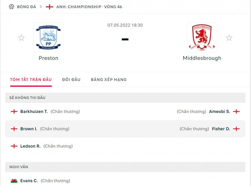 Nhận định Preston vs Middlesbrough (18h30 07/05/2022) vòng 46 Hạng nhất Anh: Tận cùng hy vọng - Ảnh 1 Nhận định Preston vs Middlesbrough (18h30 07/05/2022) vòng 46 Hạng nhất Anh: Tận cùng hy vọng - Ảnh 1
